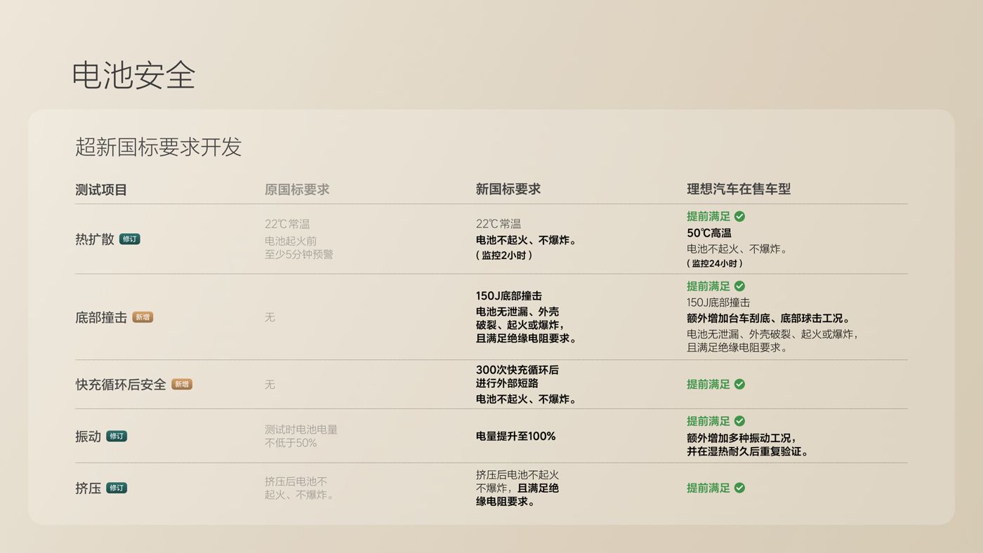 250729_w66最老牌i8发布会_16比9_final.078.jpg